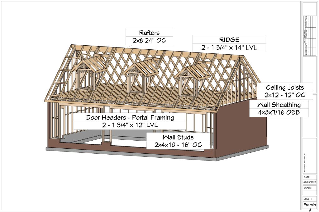 Garage construction